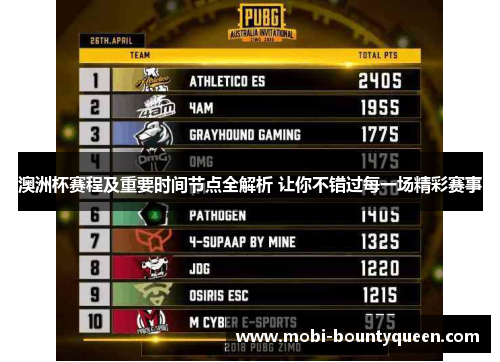 澳洲杯赛程及重要时间节点全解析 让你不错过每一场精彩赛事 澳洲杯赛程及重要时间节点全解析 让你不错过每一场精彩赛事