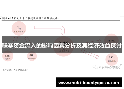 联赛资金流入的影响因素分析及其经济效益探讨 联赛资金流入的影响因素分析及其经济效益探讨
