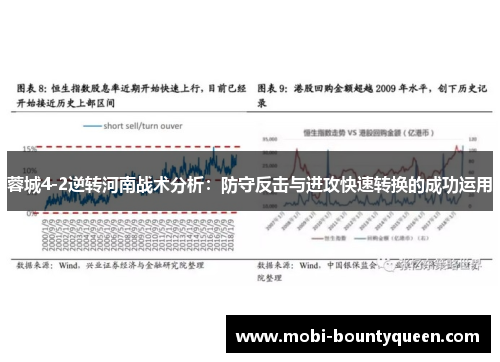 蓉城4-2逆转河南战术分析：防守反击与进攻快速转换的成功运用