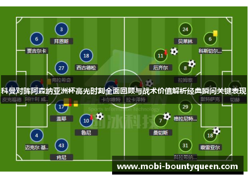 科曼对阵阿森纳亚洲杯高光时刻全面回顾与战术价值解析经典瞬间关键表现