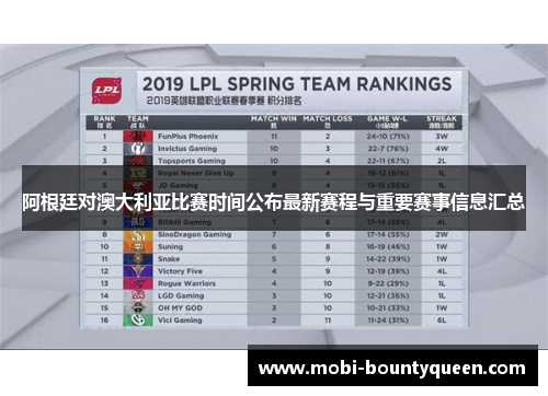 阿根廷对澳大利亚比赛时间公布最新赛程与重要赛事信息汇总